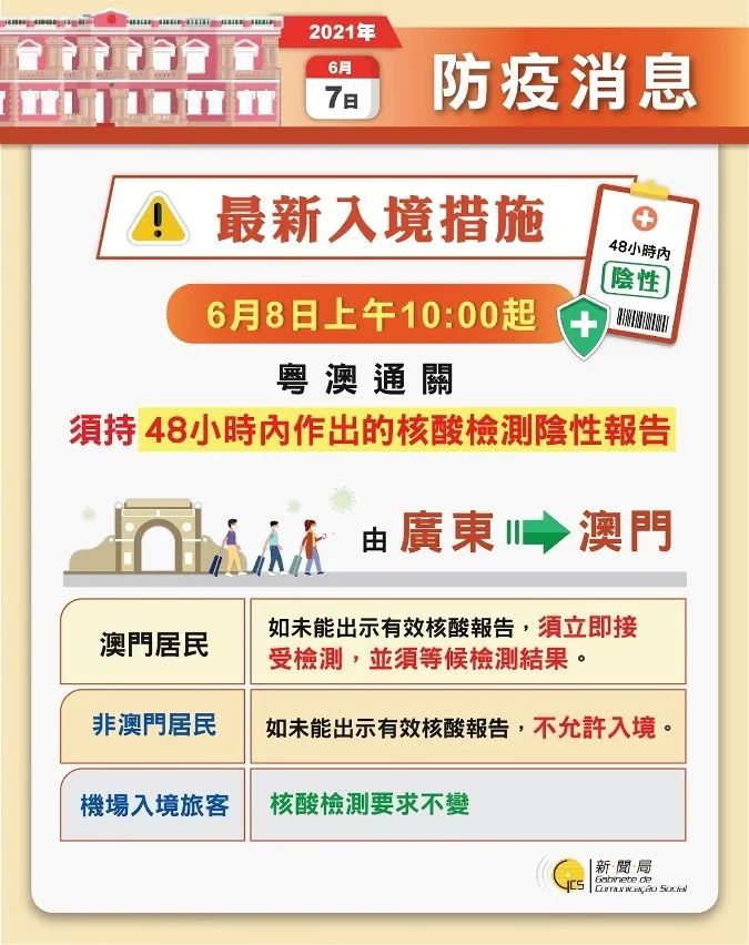 大众网官方澳门香港网,全面理解执行计划_工具版51.605