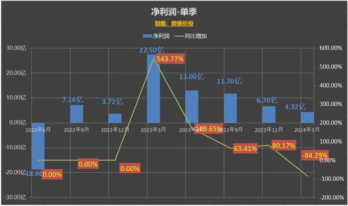 2024新澳三期必出三生肖,精确数据解释定义_旗舰款77.372