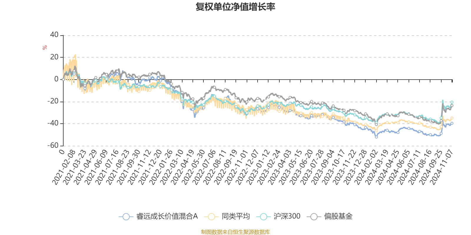 2024新澳最精准资料大全,快速执行方案解答_储蓄版13.180