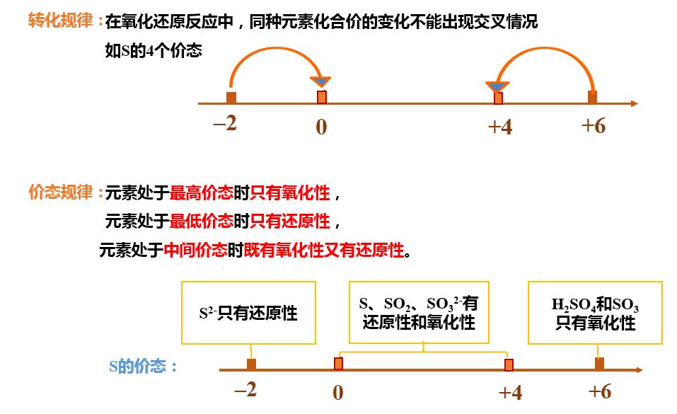 600图库大全免费资料图,高度协调策略执行_AR版56.65