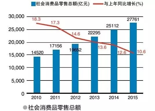 新奥彩资料免费全公开,实地分析数据执行_Superior59.524