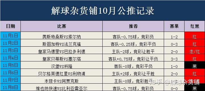 新澳2024年精准特马资料,最新解答解析说明_soft15.782