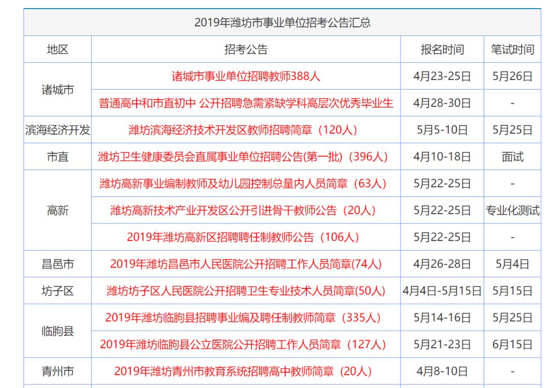 香港2024正版免费资料,准确资料解释落实_专业版2.266