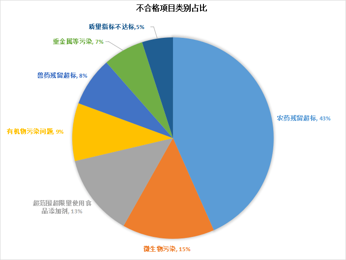 管家婆资料大全,数据驱动方案实施_特别版83.46