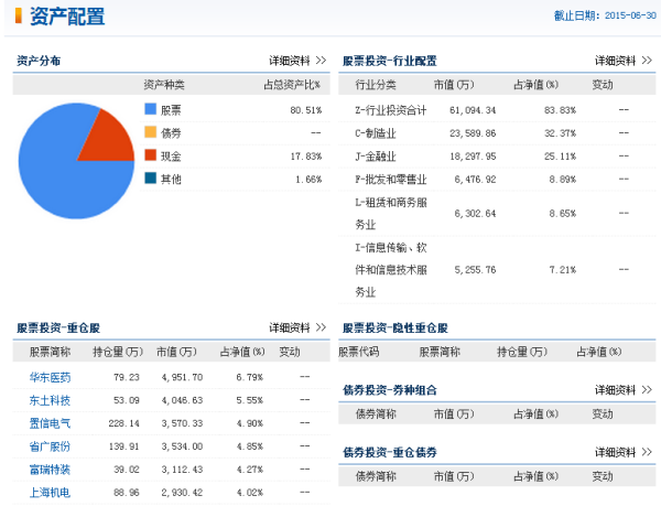 新澳天天开奖资料大全62期,全面实施数据分析_pack89.681