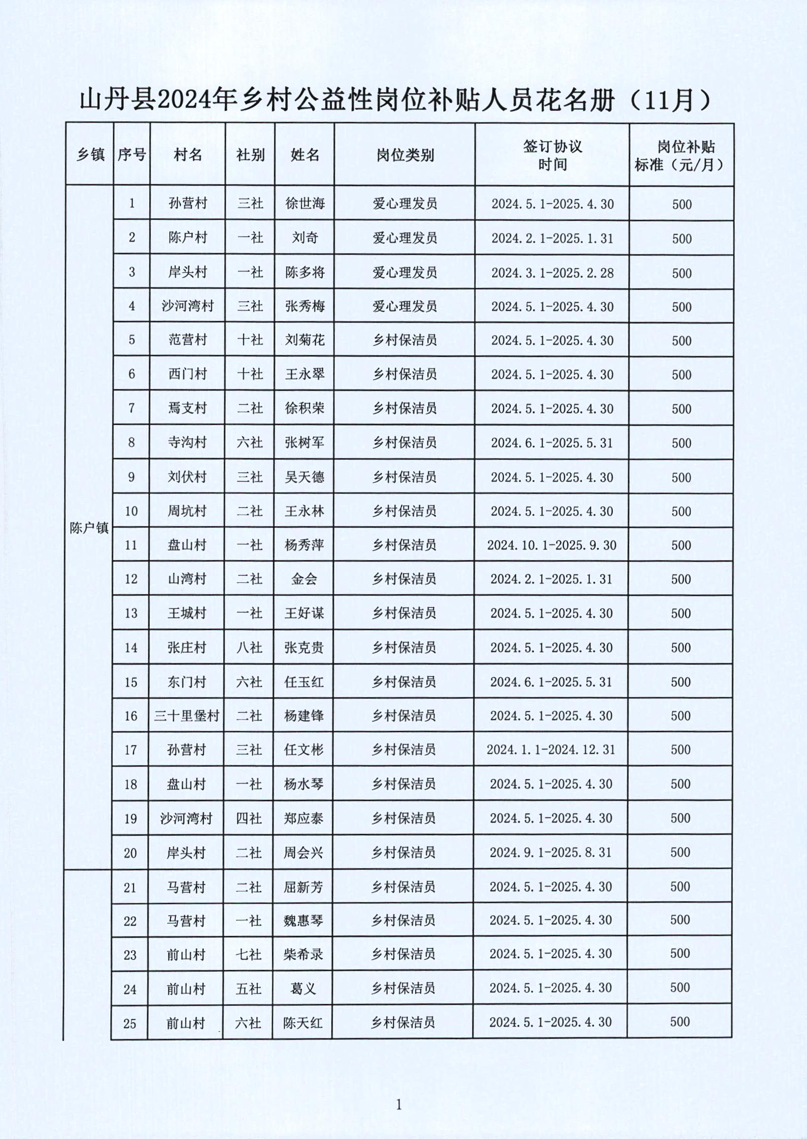 桃山区级托养福利事业单位发展规划展望