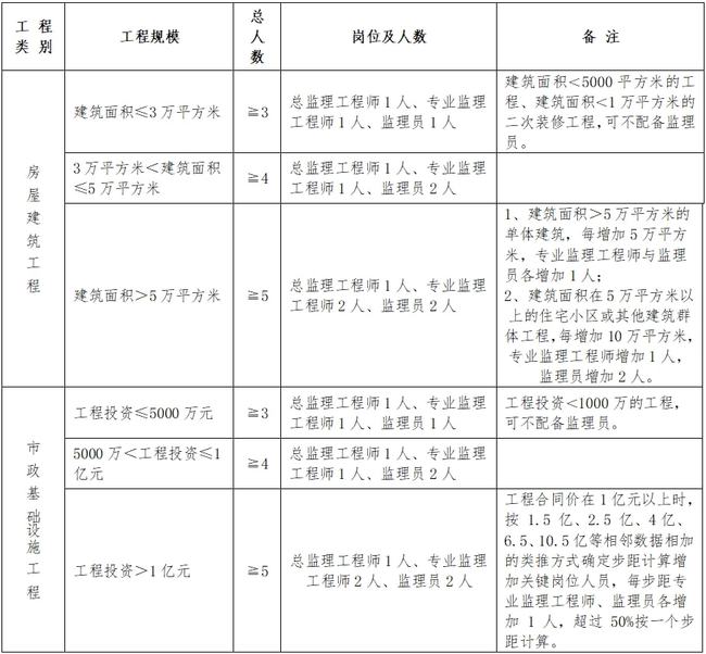 2024年12月11日 第6页