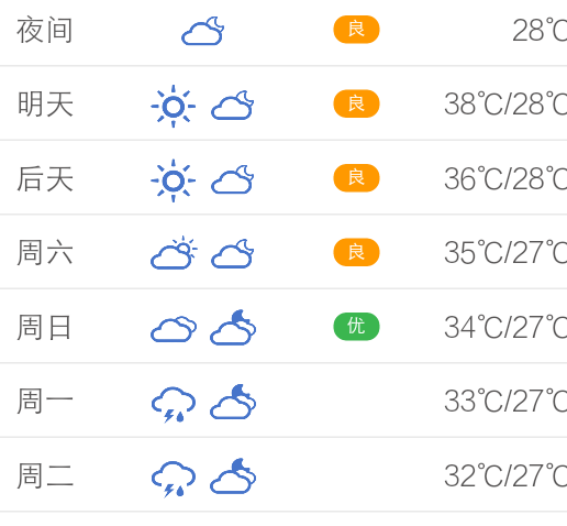 你是我记忆里残留的余温℡ 第2页