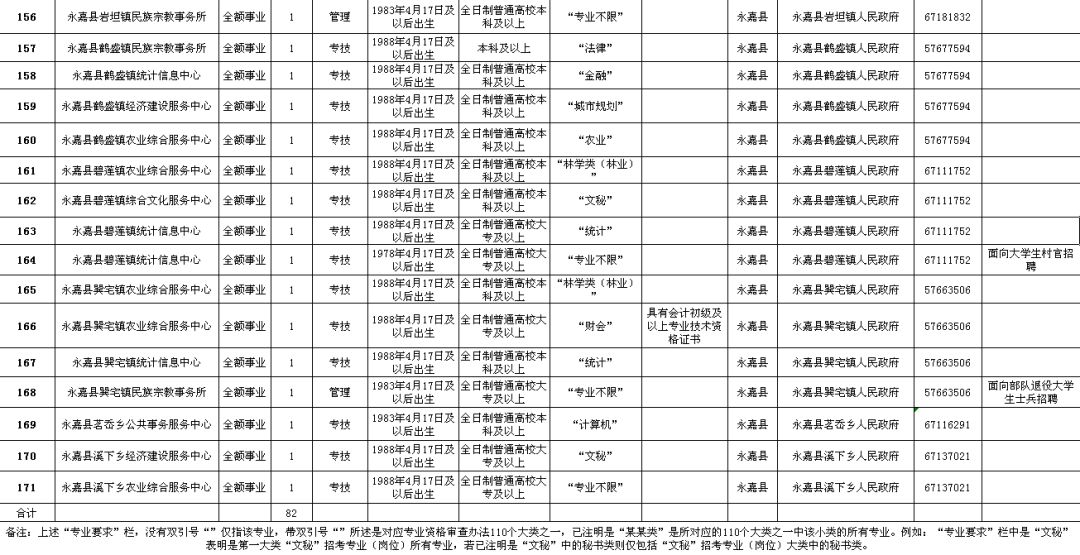 恩平市公路维护监理事业单位发展规划探讨与展望