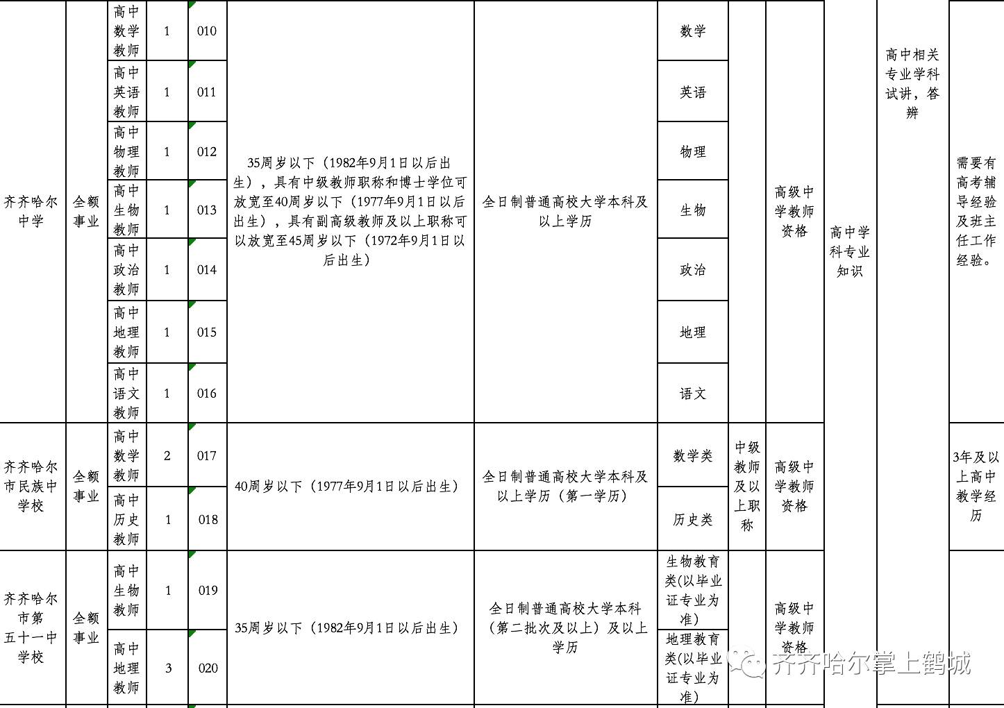 云县级托养福利事业单位领导团队及机构发展新动向