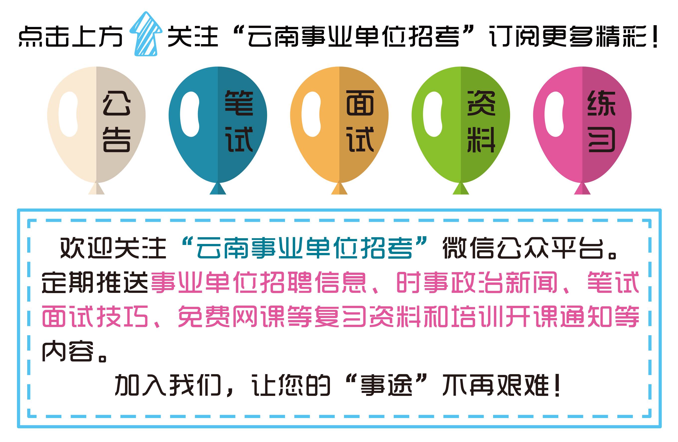 红河哈尼族彝族自治州邮政局招聘信息及职业前景探讨