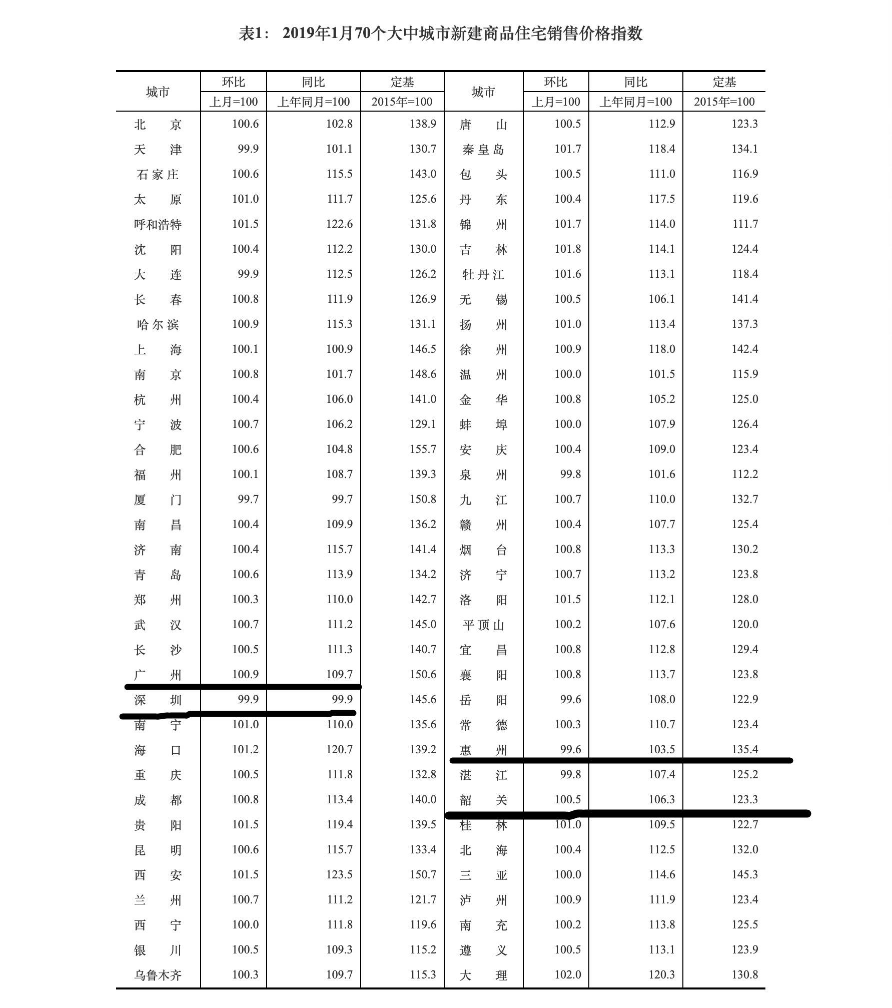 城中区统计局最新招聘信息全面解析