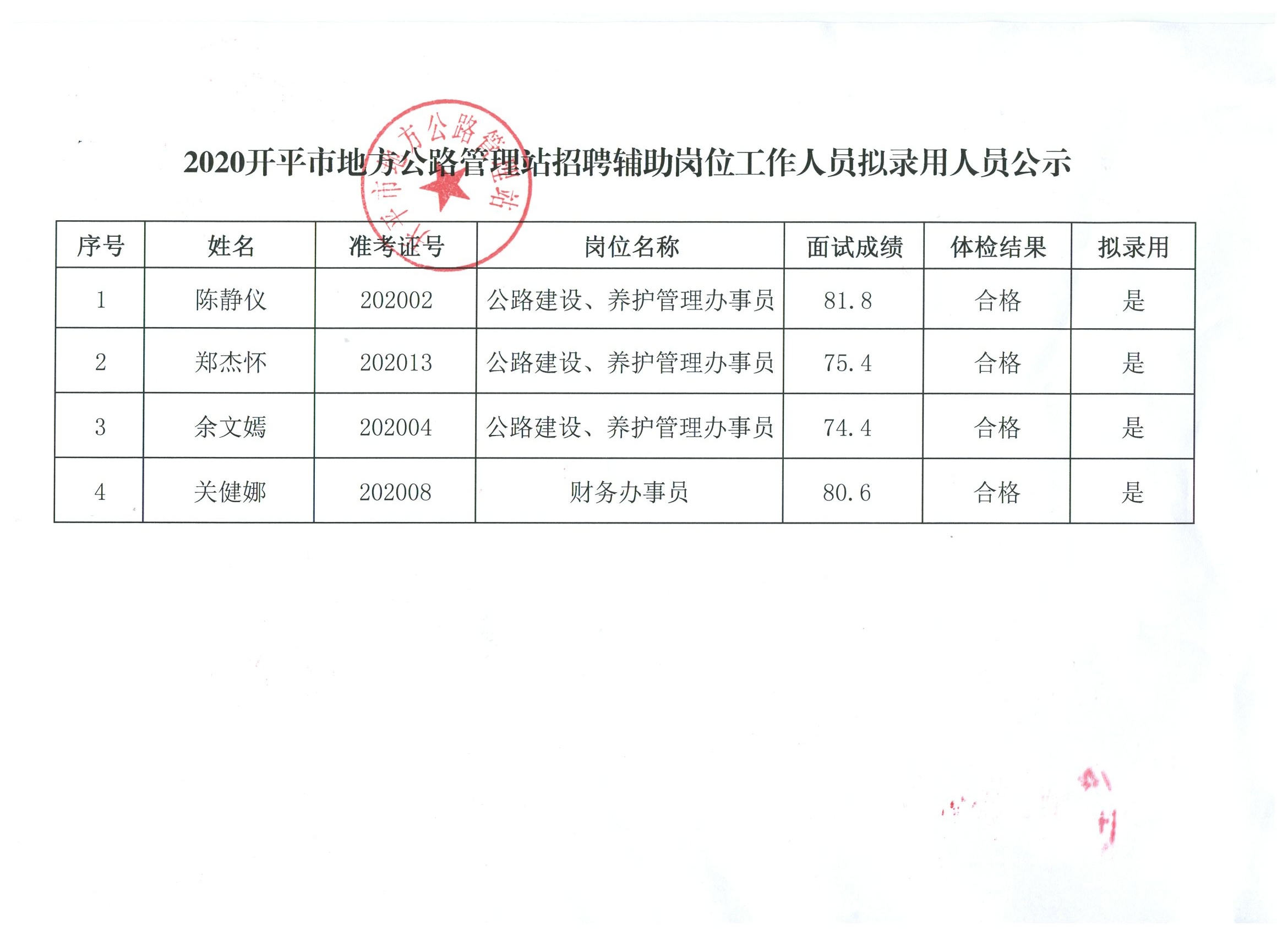 喀喇沁左翼蒙古族自治县应急管理局招聘启事