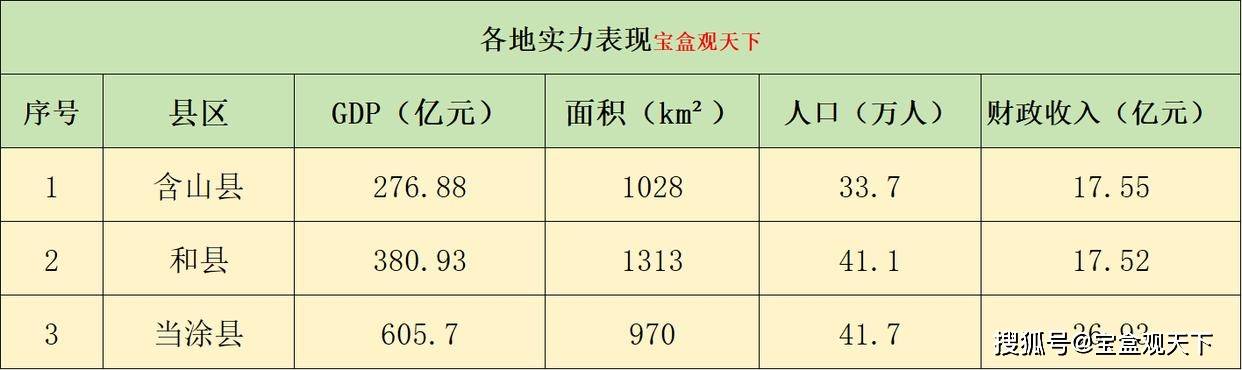 和县计生委最新发展规划深度解析