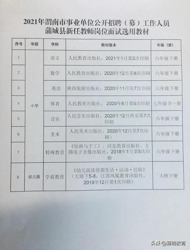 泸县特殊教育事业单位最新招聘公告概览