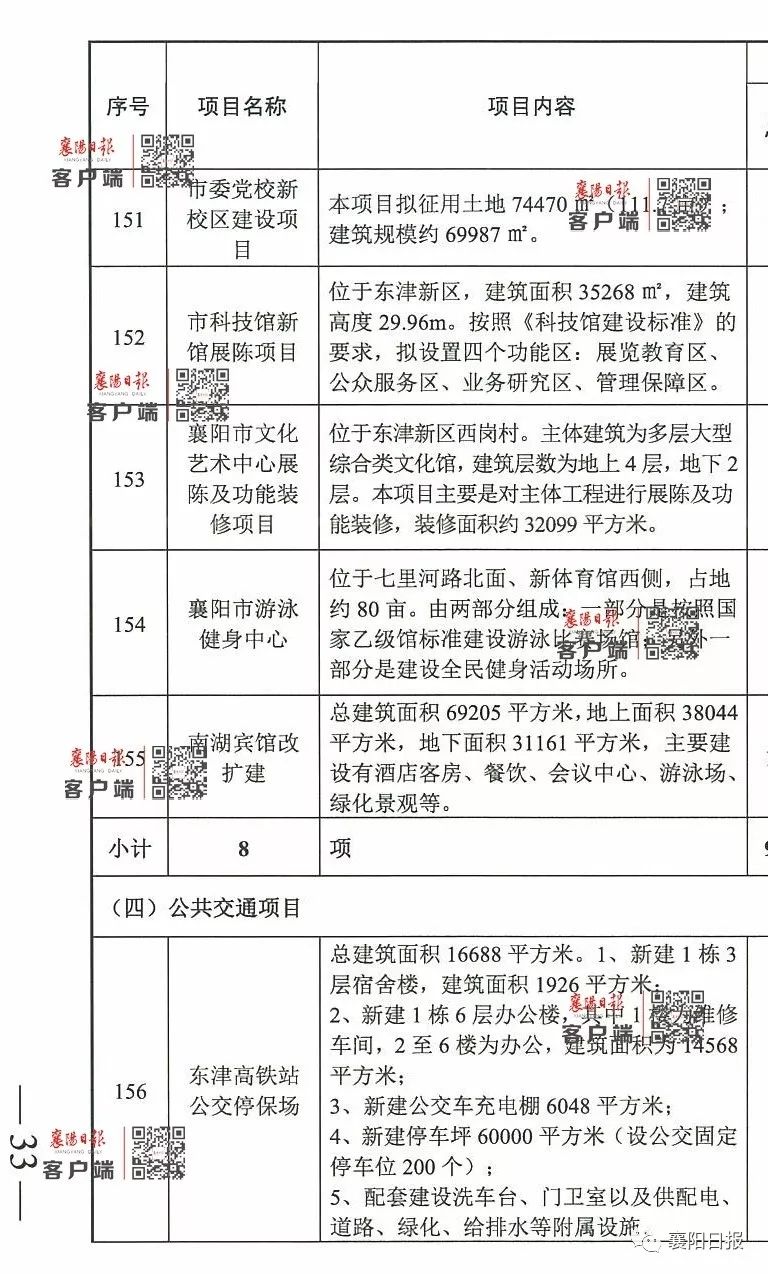 涿州市数据和政务服务局最新发展规划解析