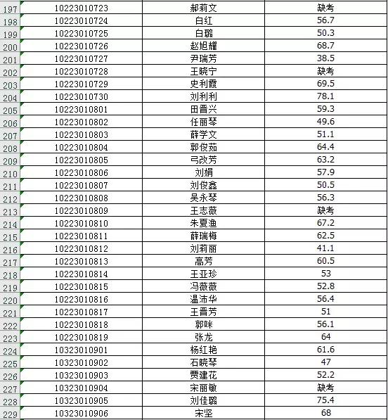 兴县退役军人事务局最新招聘启事概览