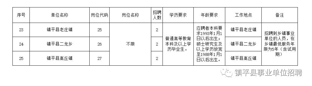 兴宁区特殊教育事业单位最新招聘信息全面解读