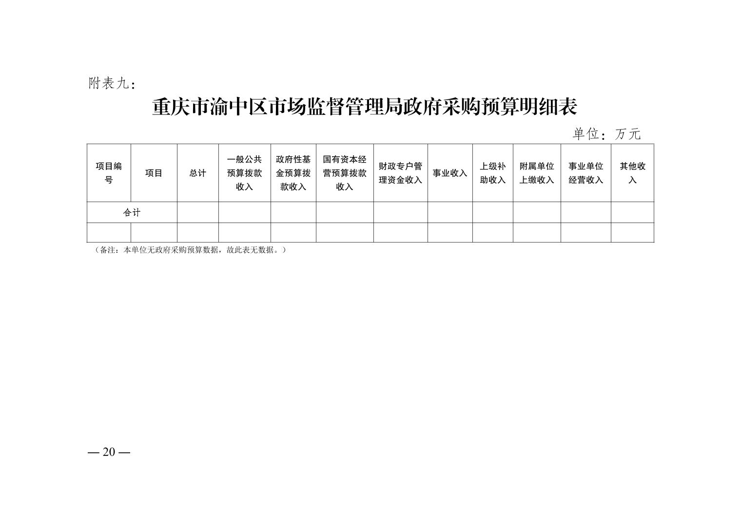 昭觉县市场监督管理局最新发展规划概览