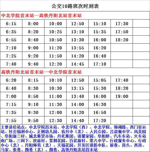 黄土岘社区居委会交通新闻更新