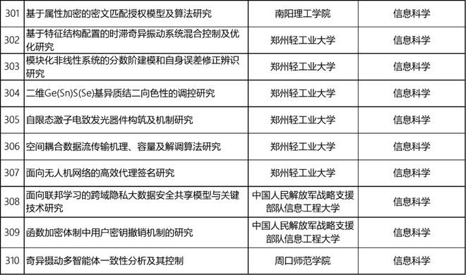 2024新澳免费资料彩迷信封,创新方案设计_轻量版11.195