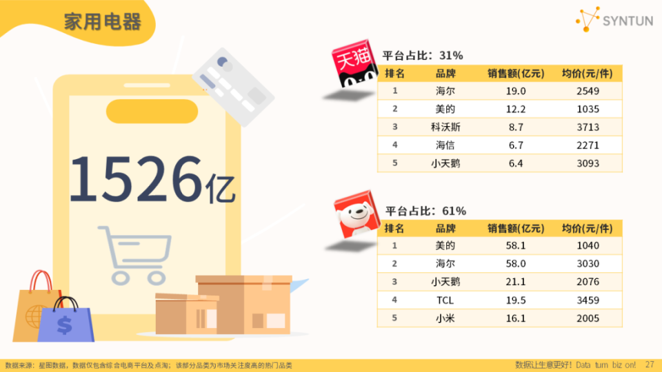 新澳葙准资料免费提供濠江论坛,实地数据解释定义_yShop95.619