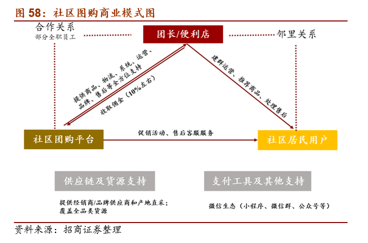 新奥门特免费资料大全凯旋门,全局性策略实施协调_社交版42.740