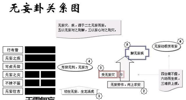 二四六香港资料期期准使用方法,灵活解析执行_界面版57.224