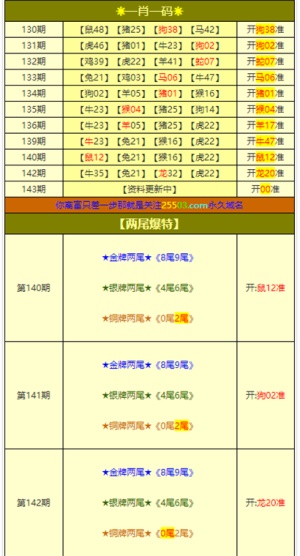 澳门三肖三码生肖资料,深入研究解释定义_Nexus42.597