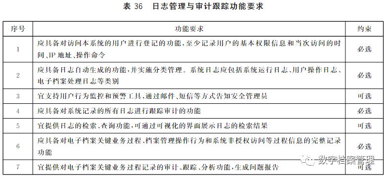 濠江精准资料大全免费,统计解答解析说明_尊贵款22.929