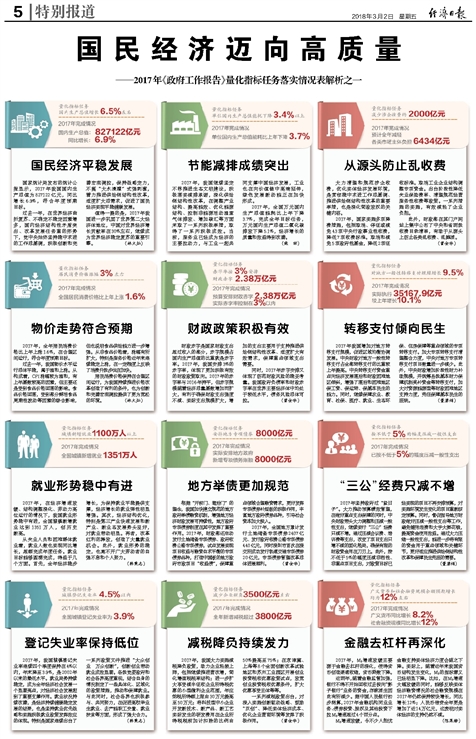 澳彩资料免费资料大全,国产化作答解释落实_复古款51.49