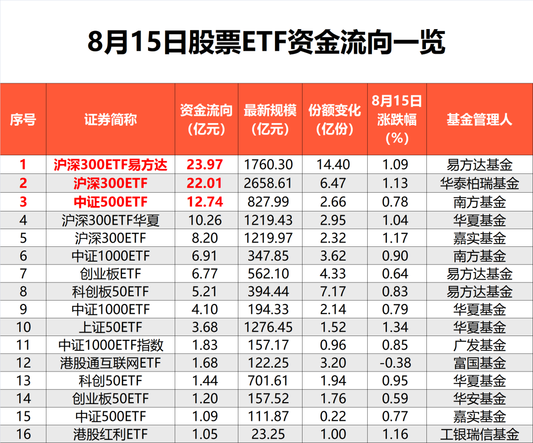 正版澳门天天开好彩大全57期,灵活执行策略_X98.248