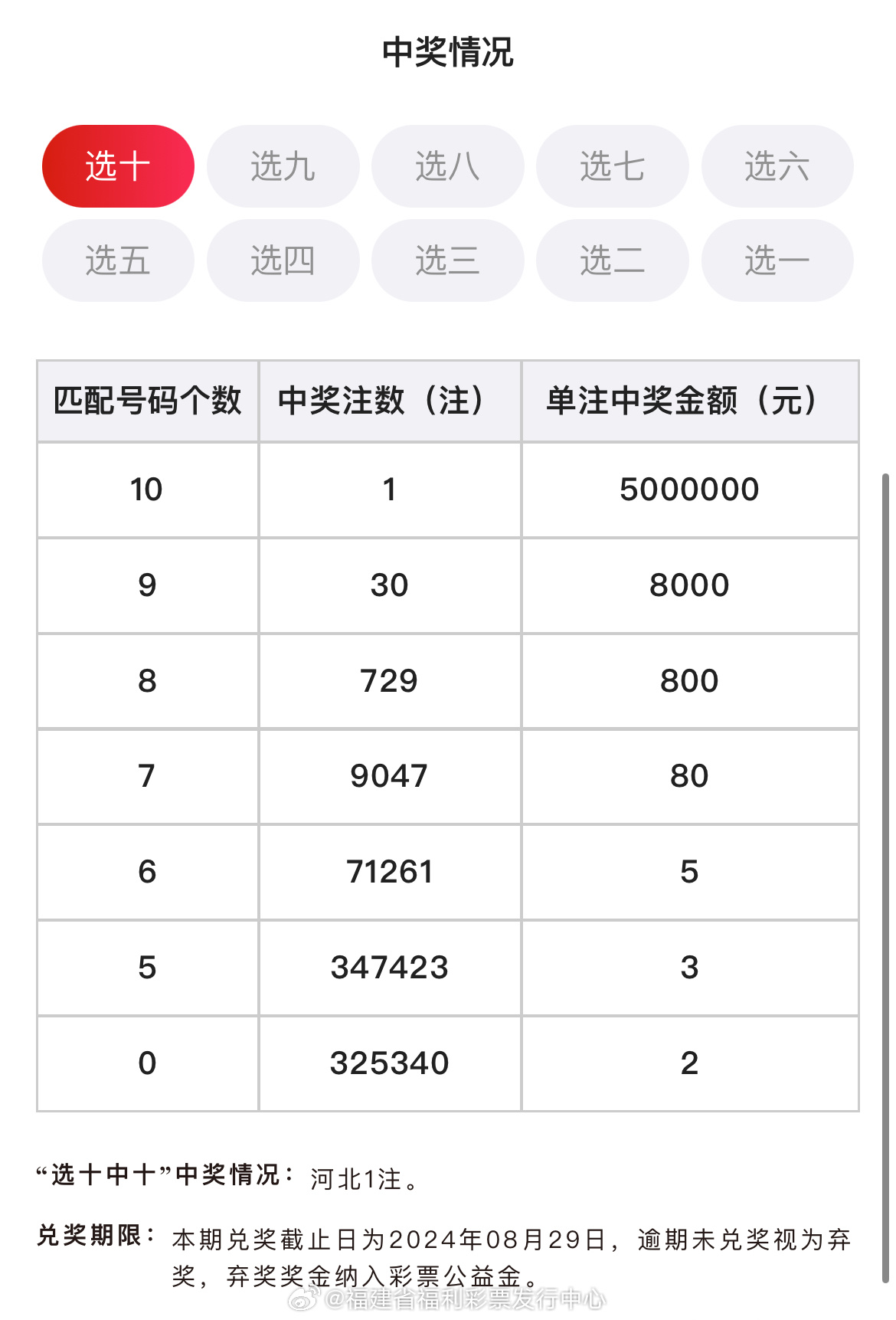 79456濠江论坛杀肖结果,实证分析解释定义_精英款49.371