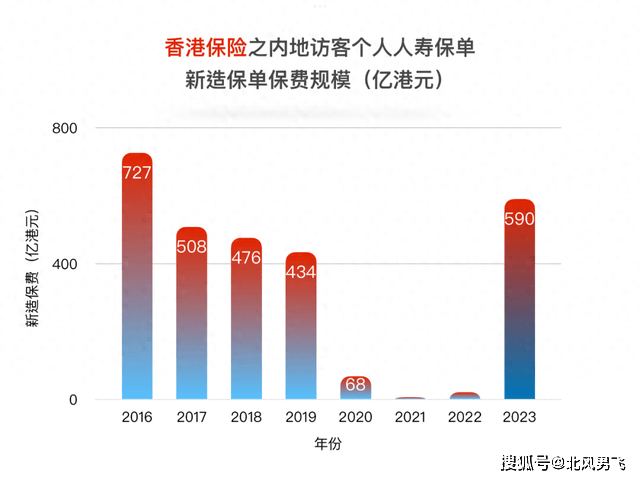 香港6合资料大全查,实地评估说明_云端版21.72