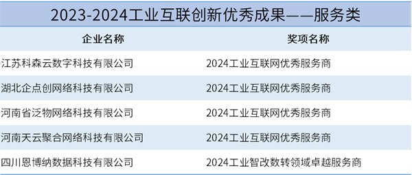 2024年新澳门天天开奖结果,仿真技术方案实现_完整版65.283