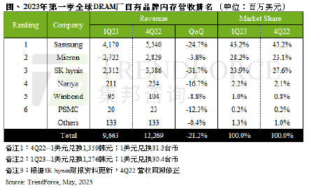 最准一肖一码100%免费,实地验证数据分析_Phablet46.307