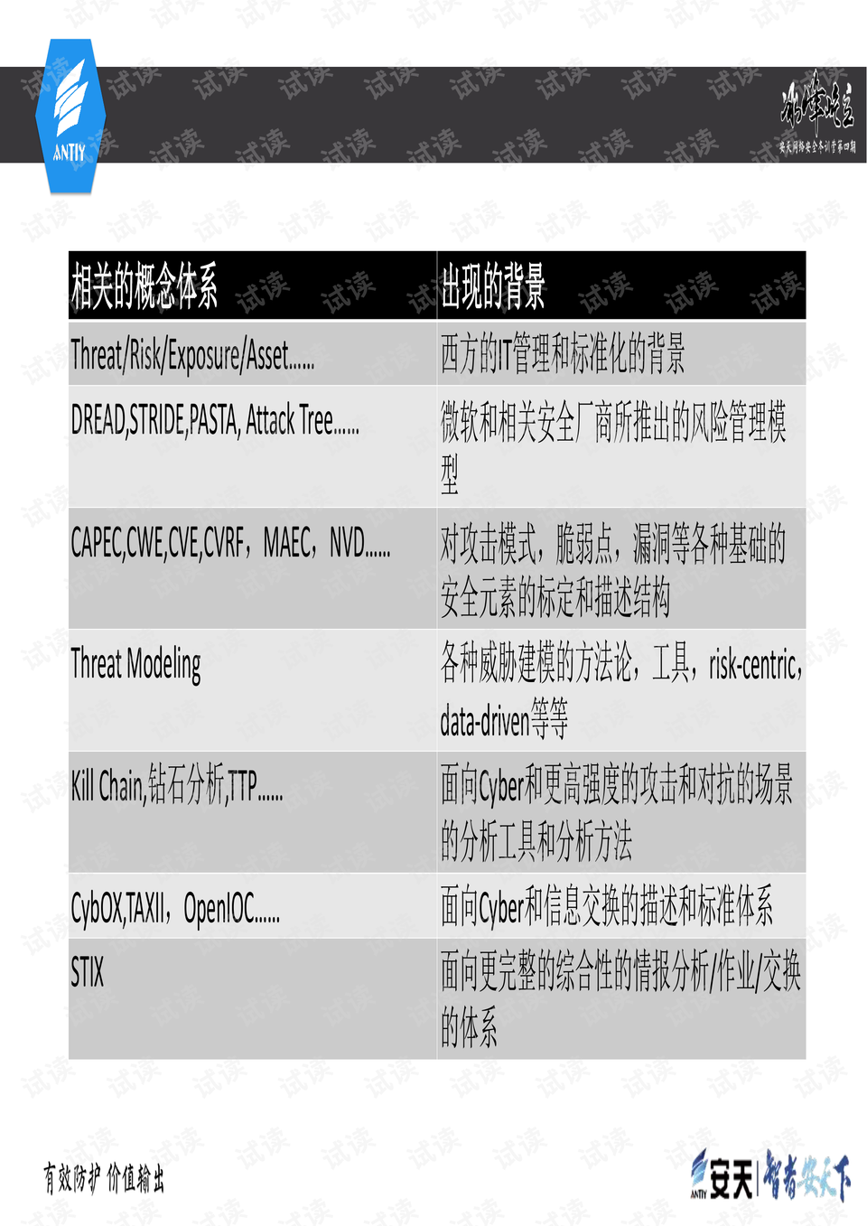 新澳精准资料免费提供网站,经验解答解释落实_iPad10.997