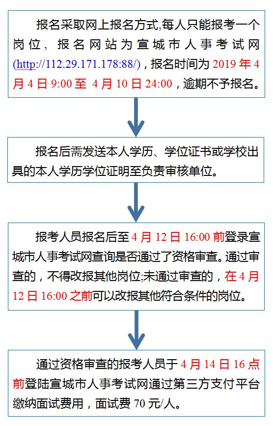 英德市成人教育事业单位项目探索与实践，最新动态与成果展示