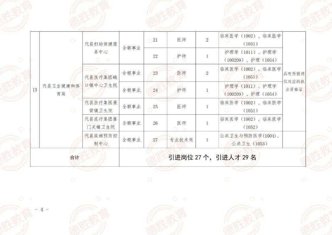 宽甸满族自治县特殊教育事业单位最新招聘信息及其社会影响分析