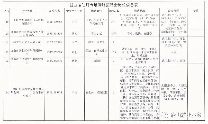 博山区康复事业单位新项目启动，重塑健康生活的希望之光