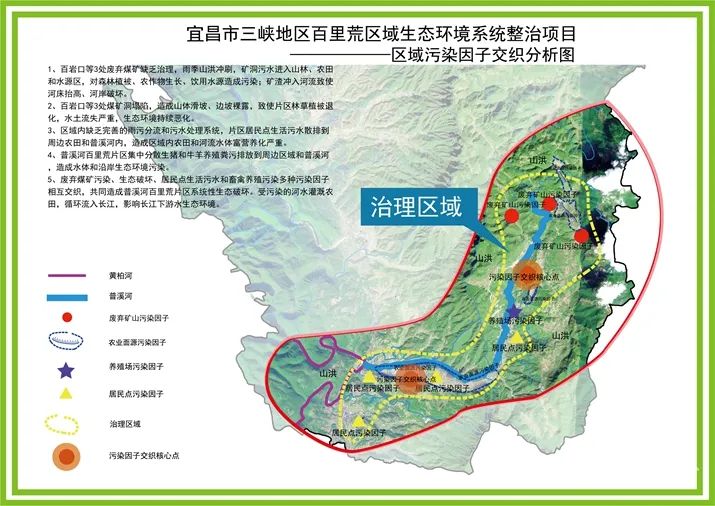 夷陵区计划生育委员会最新发展规划探讨