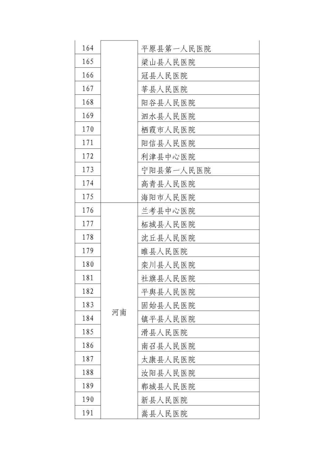 星子县数据和政务服务局最新招聘概览