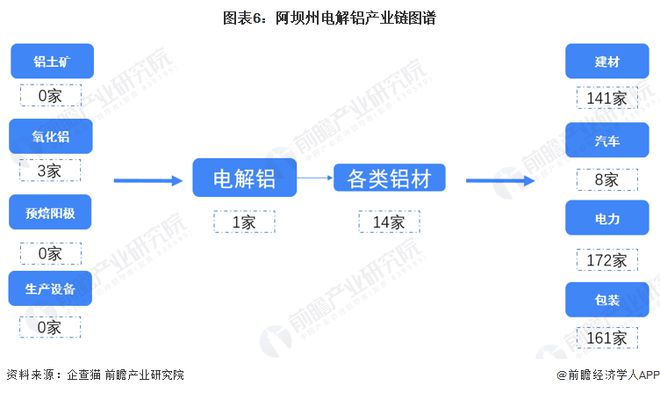 阿坝县体育局未来体育蓝图发展规划揭秘