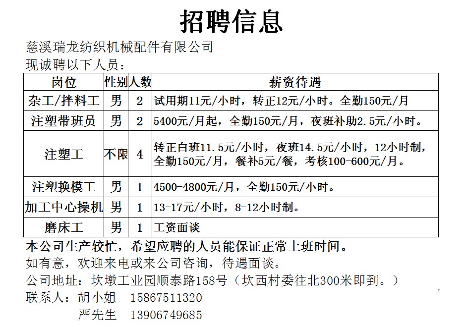 里坦镇最新招聘信息全面解析