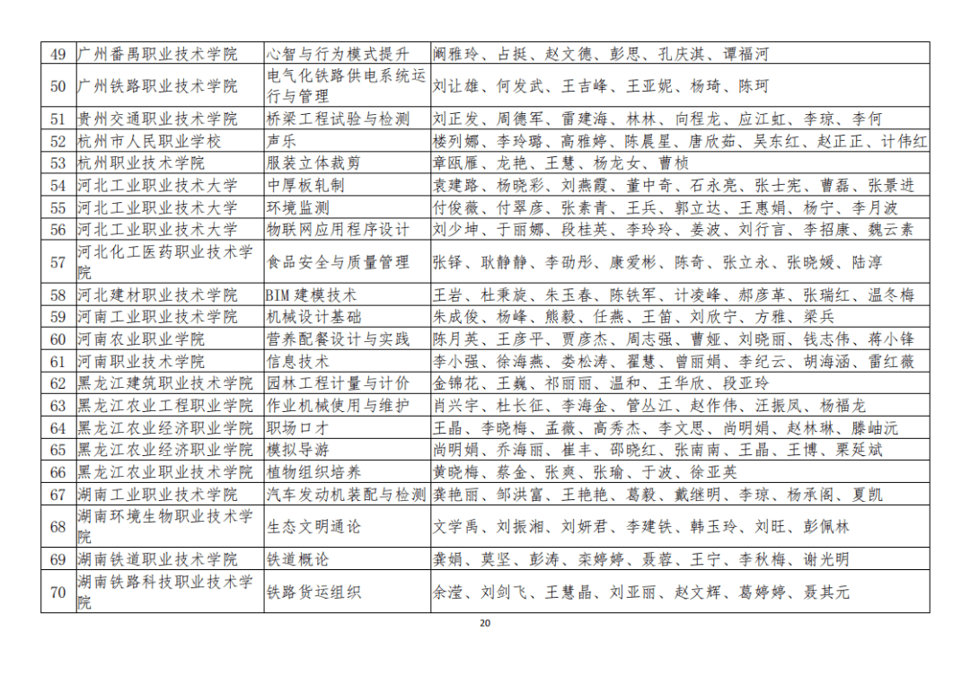 达拉特旗成人教育事业单位推动终身教育助力地方发展新项目启动