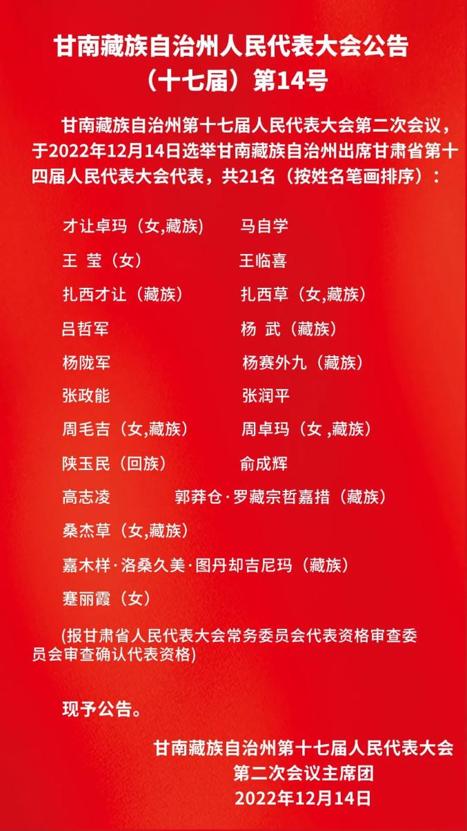 甘南藏族自治州南宁日报社人事任命揭晓，引领媒体融合，共筑发展新篇章