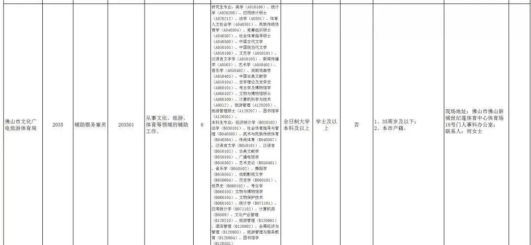 高明区小学最新项目，引领教育创新步伐