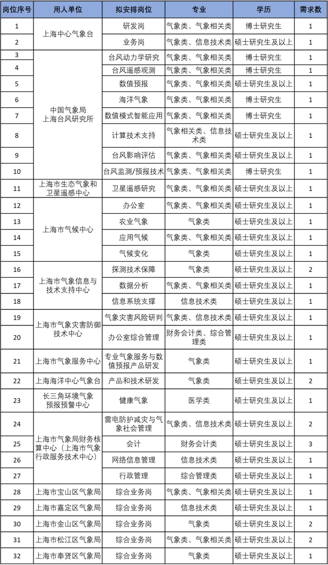 2024年12月24日 第7页