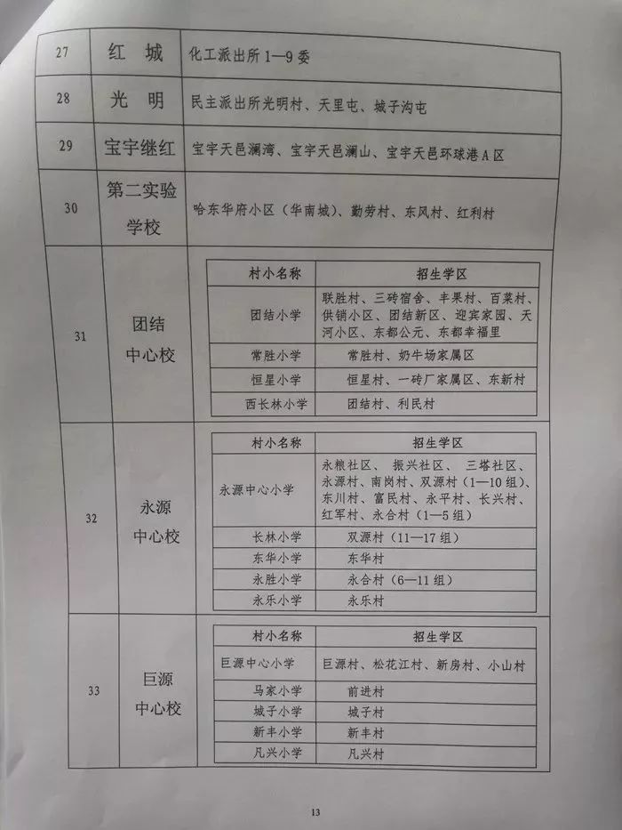 洛川县初中最新招聘信息及其社会影响分析