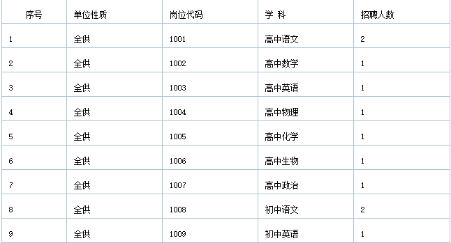 2024年12月 第34页